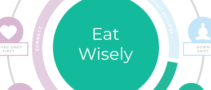 eatwisely 1