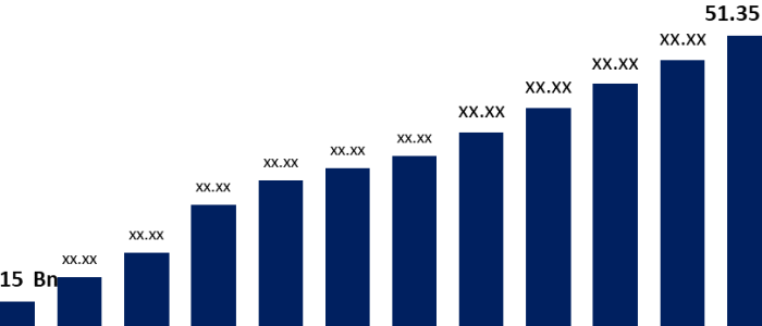 Latte Global Cafe 1 latte global cafe
